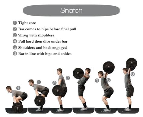 How to Do a Snatch .